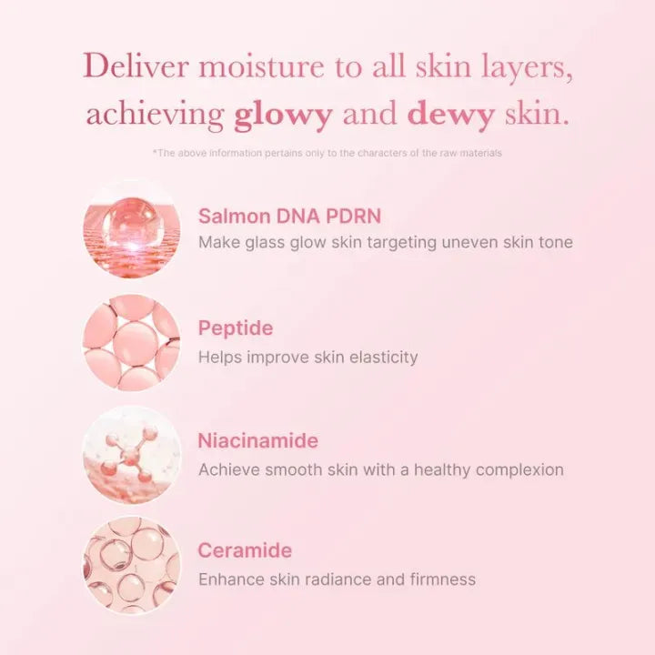 Miranda’s Barrier Support Set